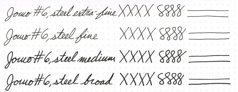 Diplomat Aero Fountain Pen - Oxyd Brass